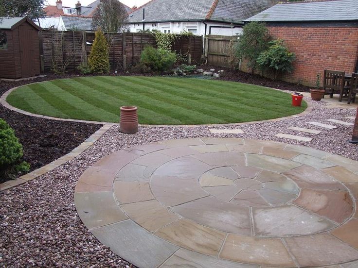 Garden Design Circular Lawns 46 best garden edges images on pinterest | landscaping, gardening Garden Design Circular Lawns 46 best garden edges images on pinterest | landscaping, gardening