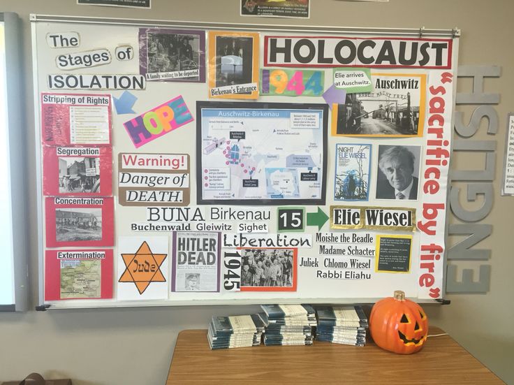 Night elie wiesel essay topics