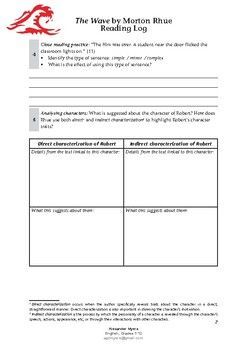 the wave morton rhue essay questions the wave morton rhue essay questions