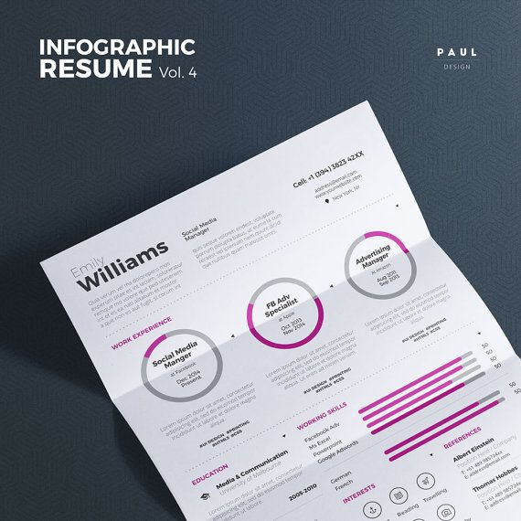 The 25+ best Cv creator free ideas on Pinterest Free logo - advertising manager sample resume The 25+ best Cv creator free ideas on Pinterest Free logo - advertising manager sample resume