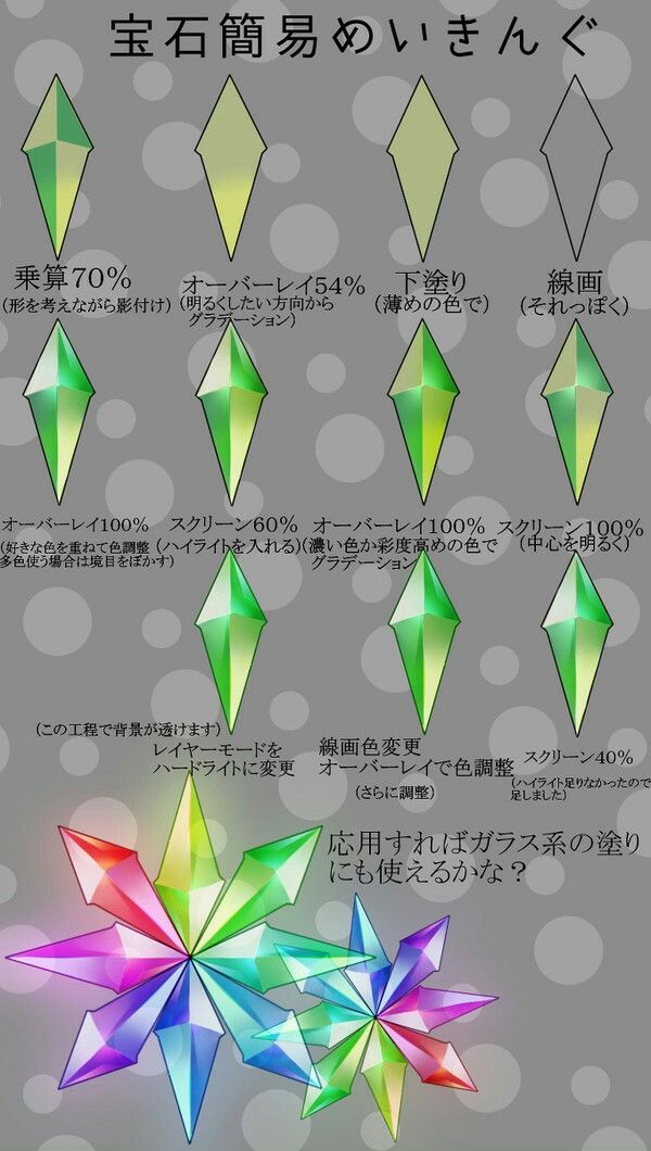 Pin By ˏˋ ᴘyeaᴄnu Nyeayatѕ On スケッチ Crystal Drawing Digital Art Tutorial Gem Drawing Pin By ˏˋ ᴘyeaᴄnu Nyeayatѕ On スケッチ Crystal Drawing Digital Art Tutorial Gem Drawing