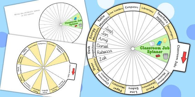 classroom jobs spin wheel class management jobs class kindergarten job chart ideas