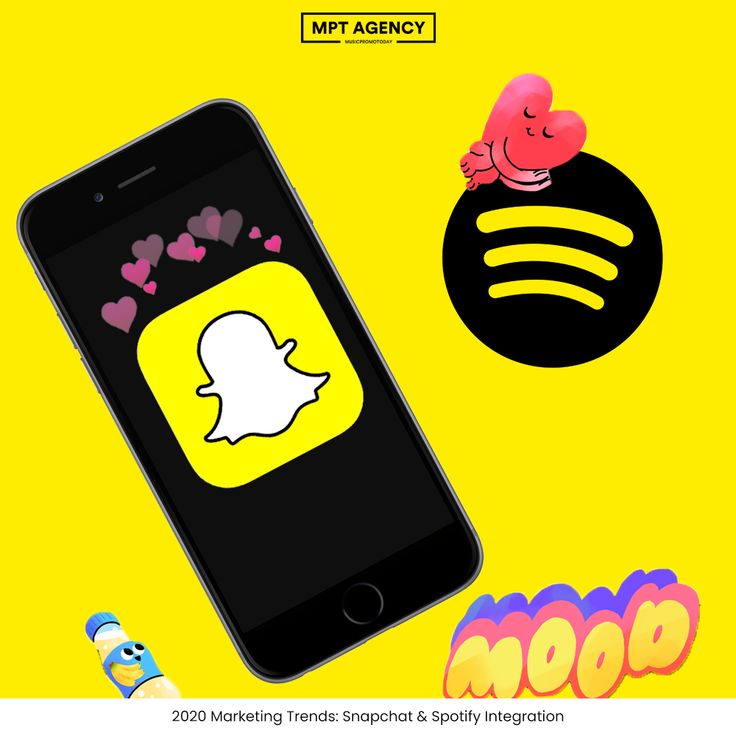 2020 Marketing Trends: Snapchat & Spotify Integration | Spotify, Music