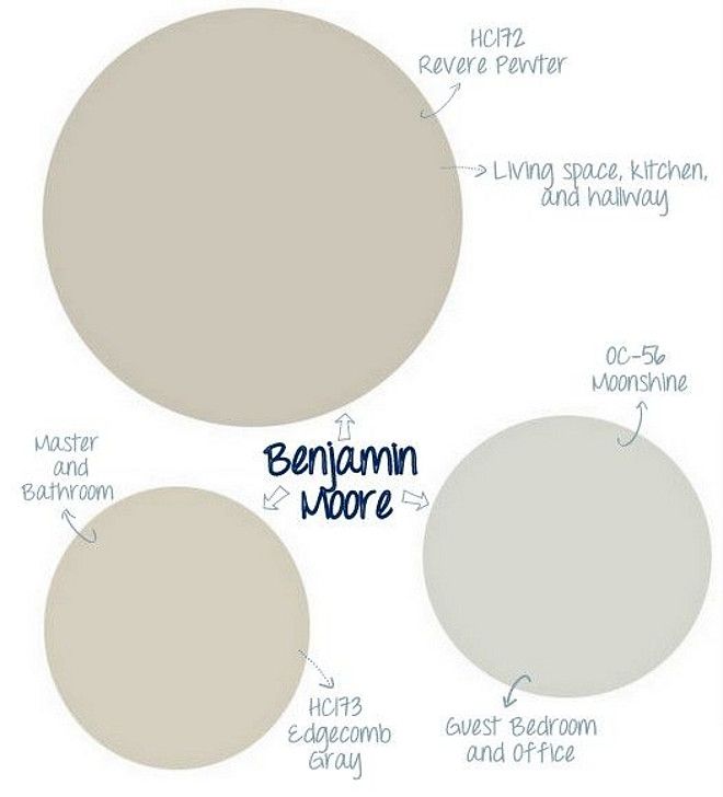 What Colors Are Neutral best 25+ neutral color palettes ideas only on pinterest | natural What Colors Are Neutral best 25+ neutral color palettes ideas only on pinterest | natural