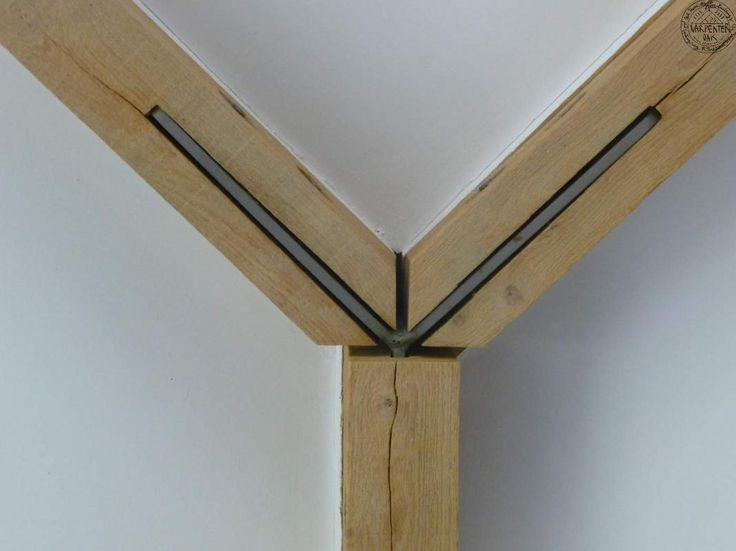 Pin on Details