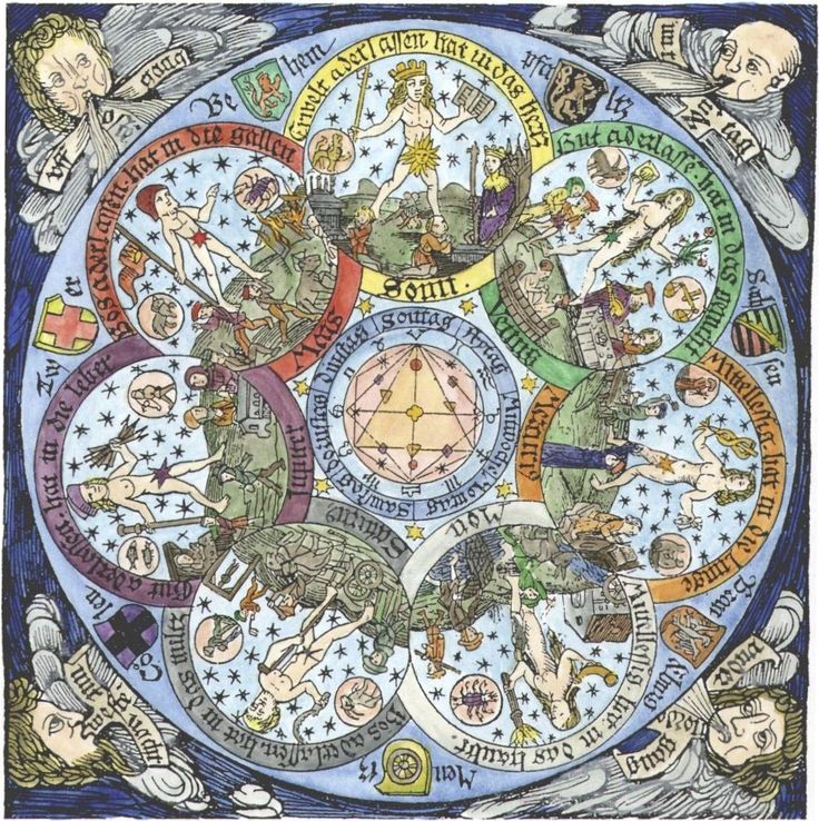 185 best alchemy images on pinterest alchemy alchemy art and alchem charts