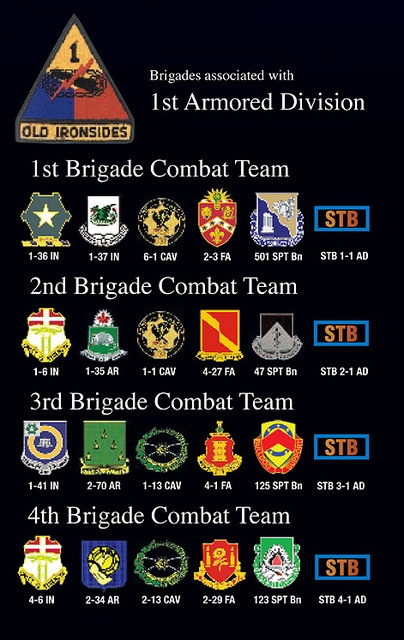 Pin On Soldiers pin-on-soldiers