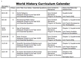 curriculum planning template