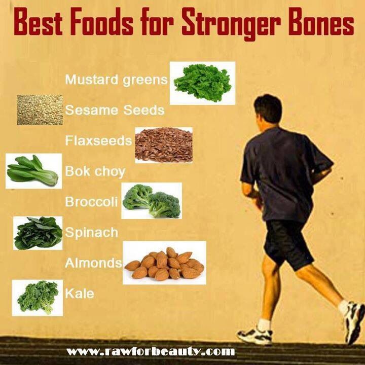 Best Foods For Bone Healing Best Foods For Bone Healing