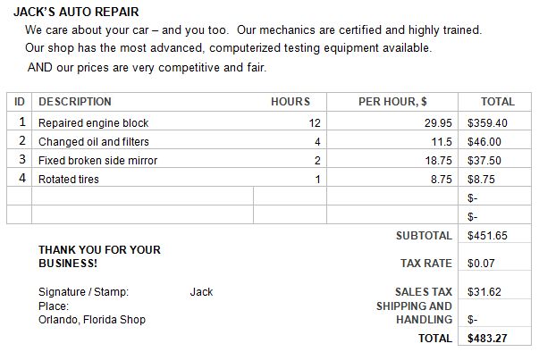 Sample Auto Repair Estimate Template Before you call a AC repair man visit my blog for some tips ...