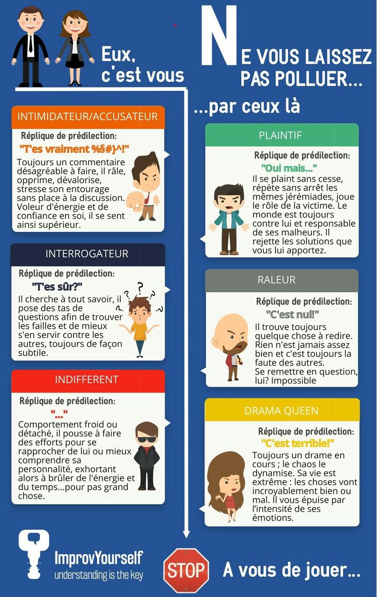 Qual o objetivo de uma produção de texto? Qual o objetivo de uma produção de texto?