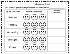 10 best behavior rewards images on pinterest preschool activities behavior charts for pre k