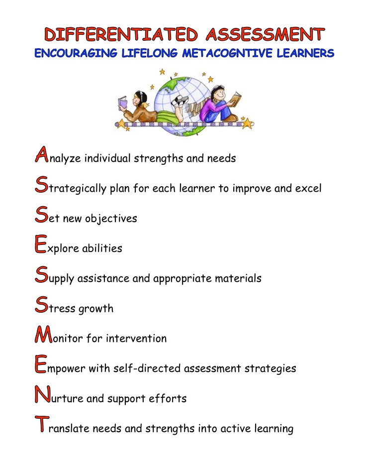 Difference Between Assessment And Evaluation Comparison Summary Assessment For Learning Classroom Assessment Instructional Methods