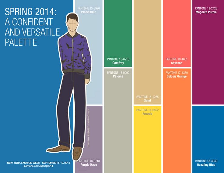 14 best colour trends 2014 images on pinterest colour trends