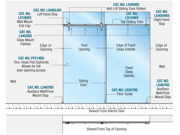 Crl Laa Series Sliding Door Systems Doors System Crl Laa Series Sliding Door Systems, Crl Sliding Door Hardware