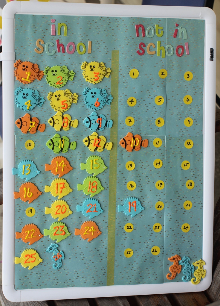 23 best attendance ideas images on pinterest attendance diy attendance chart