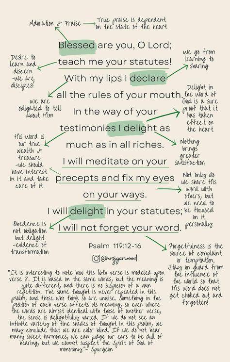 Bible Verse Analysis Of Psalm 119 12 16 In 2023 Bible Study Notebook bible-verse-analysis-of-psalm-119-12-16-in-2023-bible-study-notebook