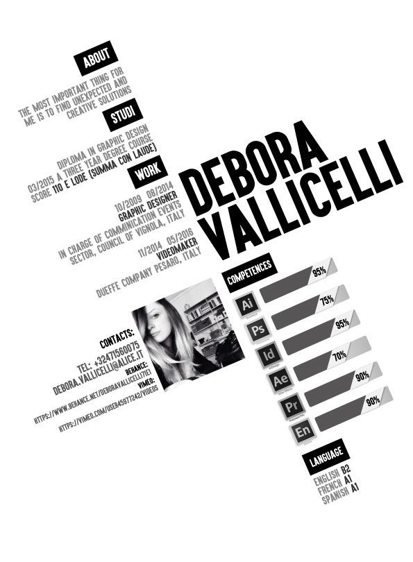 my personal resumes