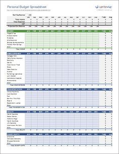 retirement budget spreadsheet