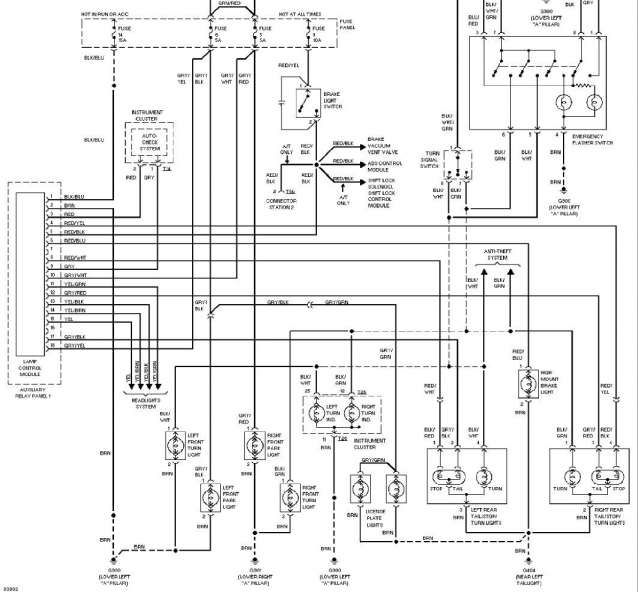 12+ Audi Tt Engine Wiring Diagram | Diagram, Audi a3, Audi | Audi Tt Engine Wiring Diagram | | Pinterest