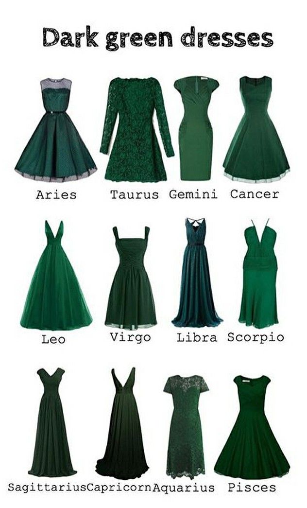 Western astrology zodiac sign compatibility chart Western astrology zodiac sign compatibility chart