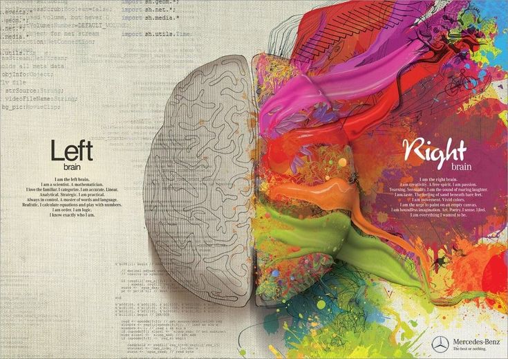 Pin by Heather HooverShaw on Words Inspire Me Right brain, Left brain right brain, Brain