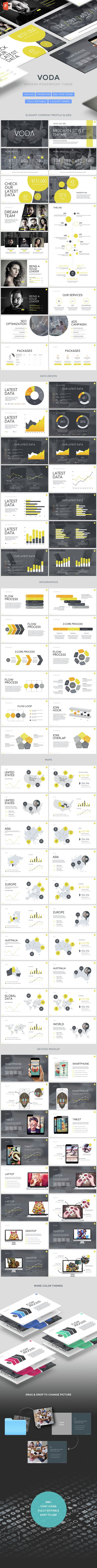 slideshow layouts for powerpoint