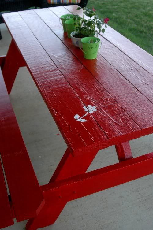 21 best picnic table painting ideas images on pinterest painted