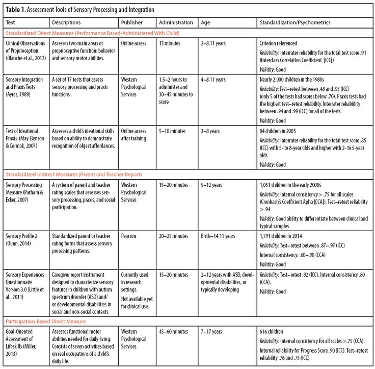 Here is our pre-filled out Part B Risk Assessment form for D Badge - risk assessment form Here is our pre-filled out Part B Risk Assessment form for D Badge - risk assessment form