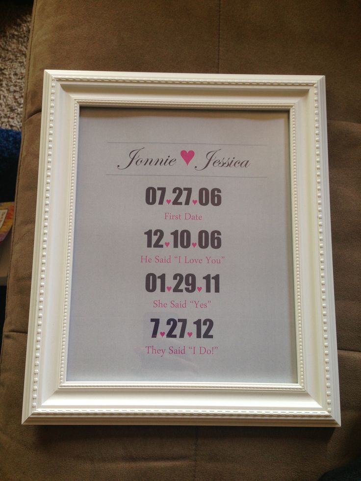 12 Best Anniversaries Images On Pinterest Anniversary Ideas 1 Year Anniversary Gifts For Guys