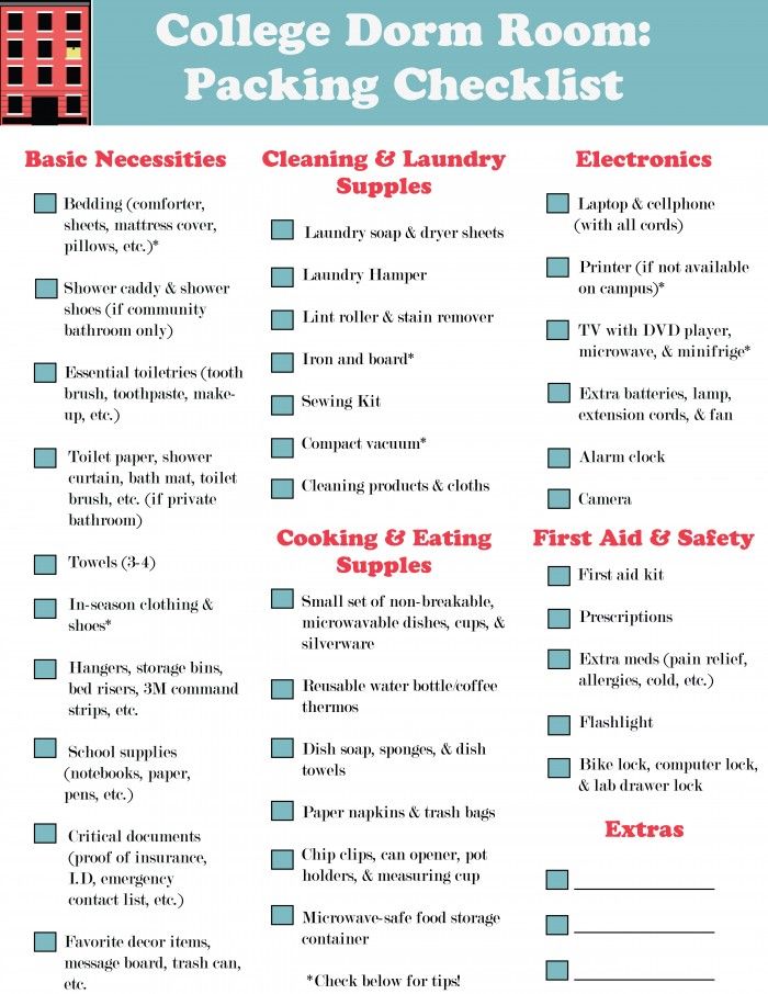 first apartment checklist pdf