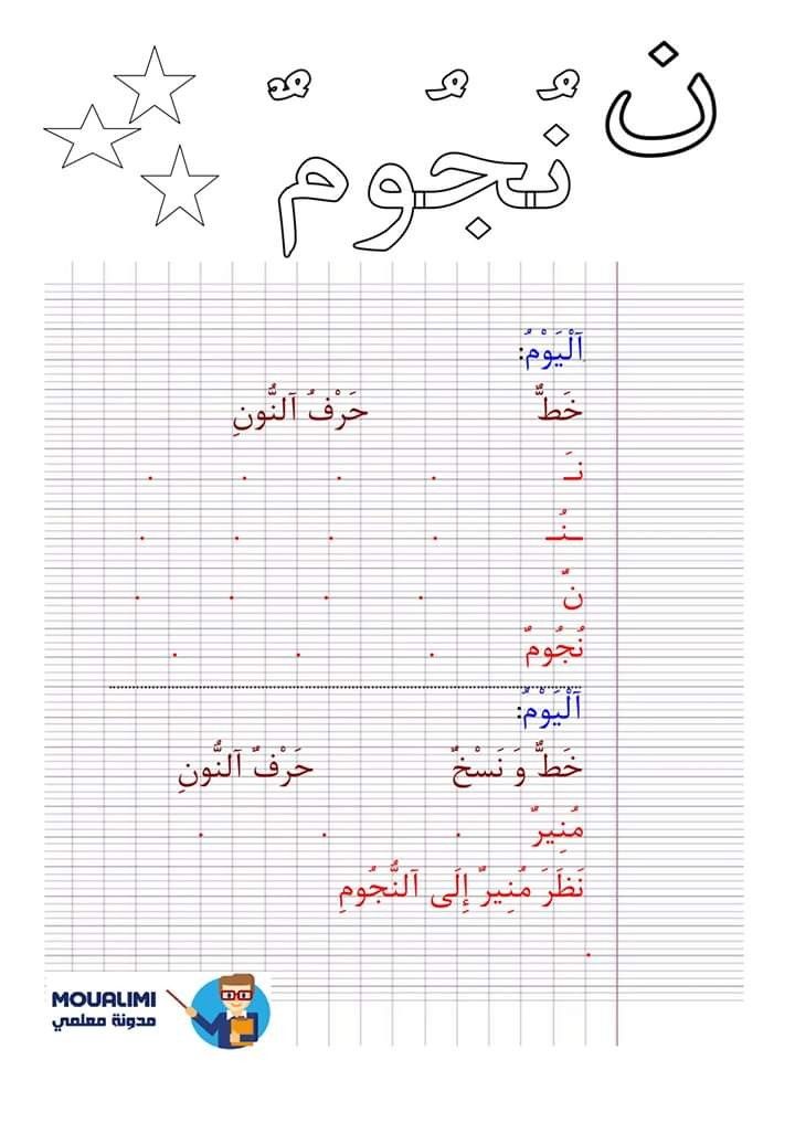 Pin By Mama On التعليم التحضيري Bullet Journal Education Blog Posts