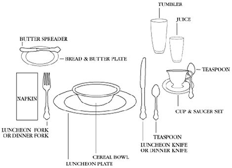 Formal Breakfast Table Setting 21 best {tips} table-setting images on pinterest | kitchen, tables Formal Breakfast Table Setting 21 best {tips} table-setting images on pinterest | kitchen, tables