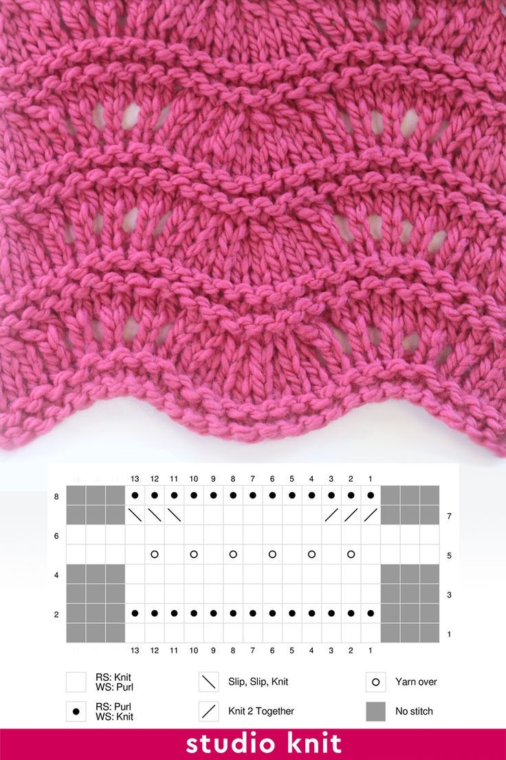 Knitted swatch of the Ripple Ridge Lace Stitch in dark pink yarn color with knitting chart graphic. Knit Patterns, Haken, Stitch, Tricot, Pattern, Tejidos, Breien, Stricken, Stripes Pattern