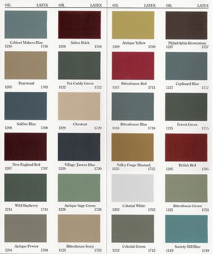 Red Paint Colors best 20+ primitive paint colors ideas on pinterest | country paint Red Paint Colors best 20+ primitive paint colors ideas on pinterest | country paint