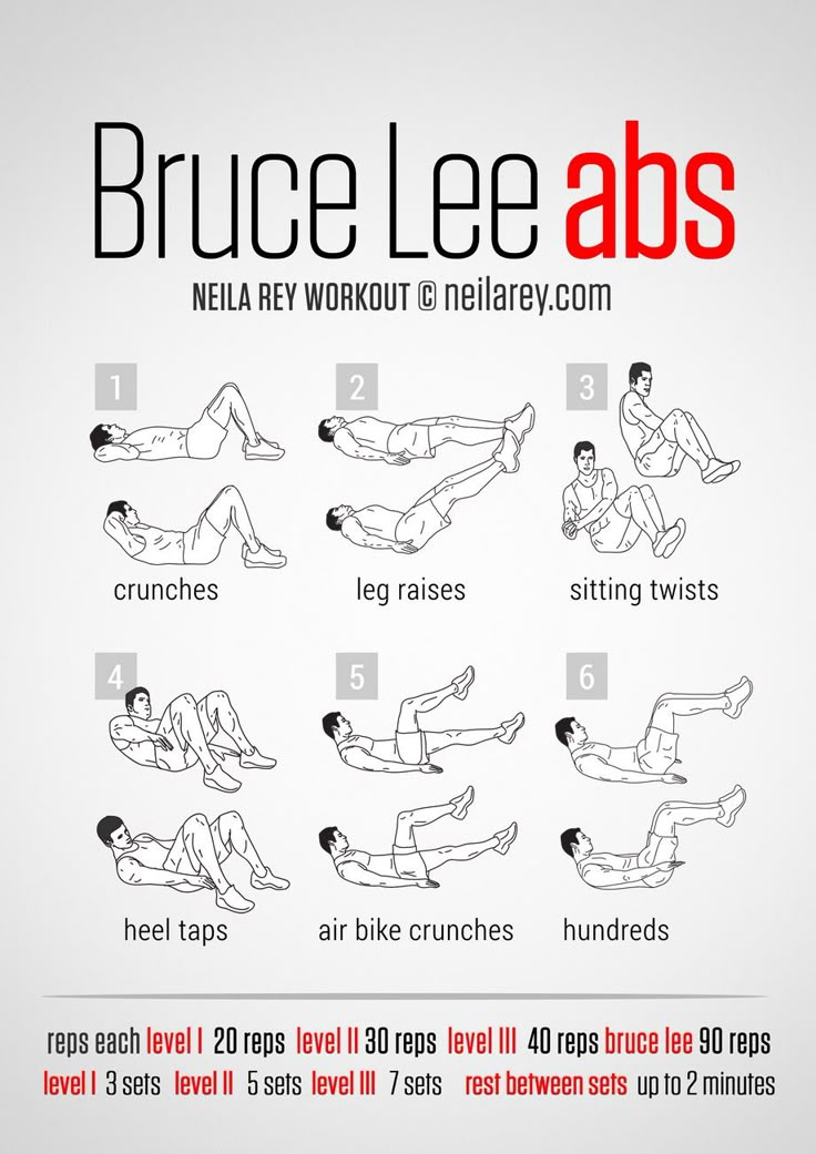 Bruce Lee Abs / Workout Bruce lee abs workout, Bruce lee abs, Ab