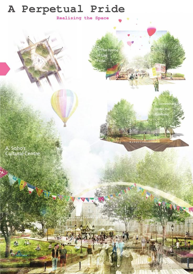 Landscape Architecture Designs best 25+ landscape architecture drawing ideas on pinterest | site Landscape Architecture Designs best 25+ landscape architecture drawing ideas on pinterest | site