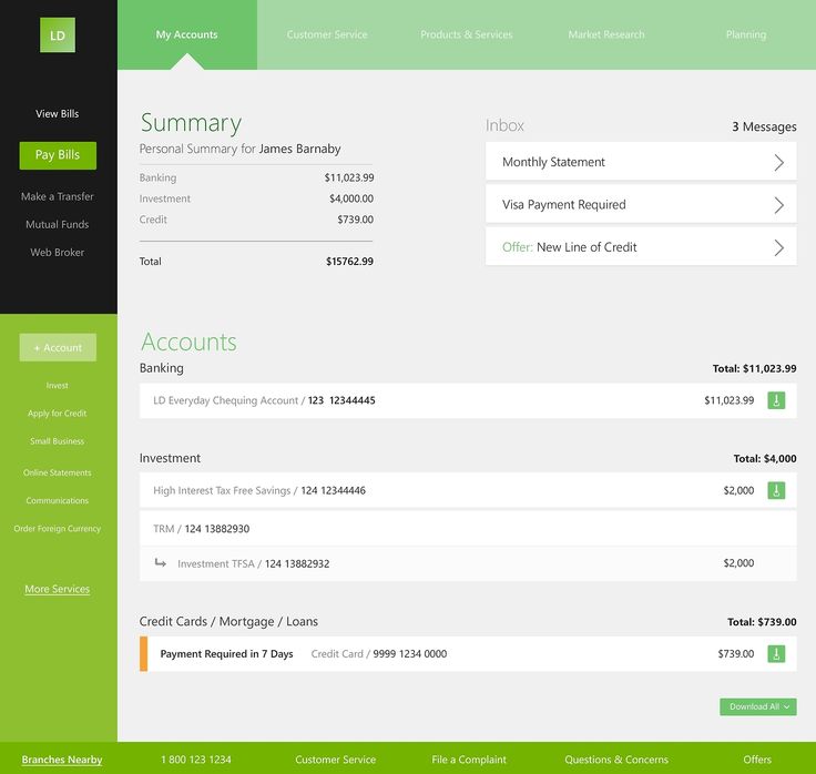 Best User Interface Design Websites Best User Interface Design Websites