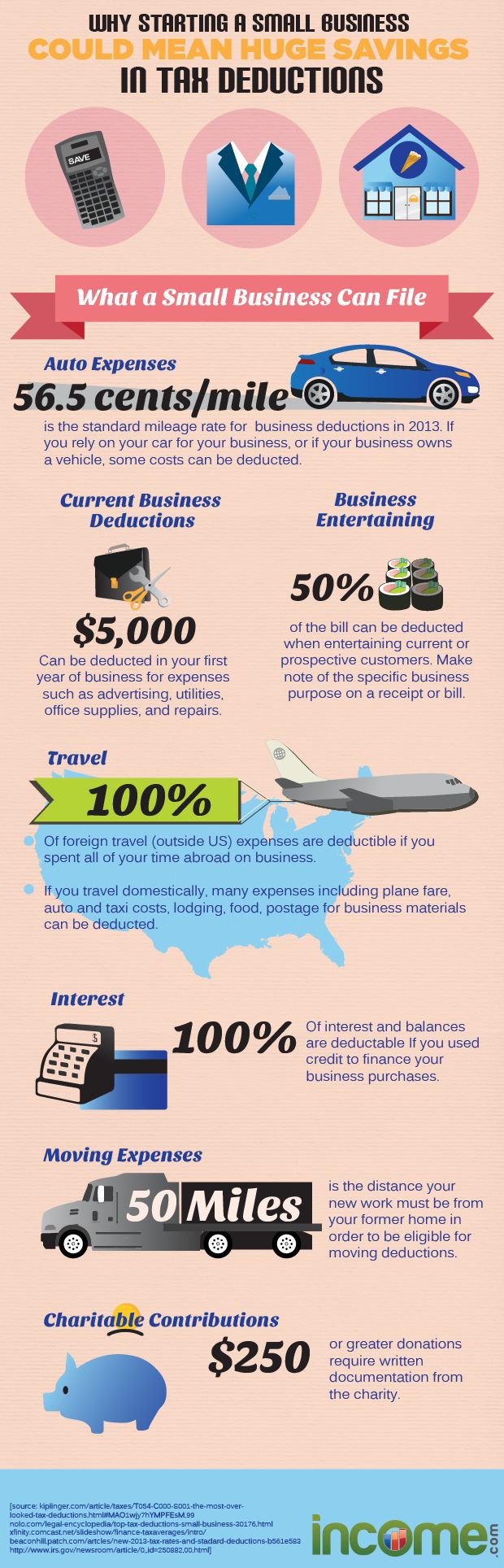126 best work from home start up business images on pinterest