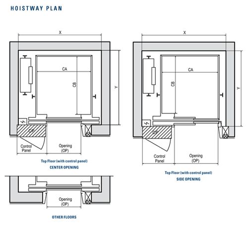 Design Of Residential Building Pdf Design Of Residential Building Pdf