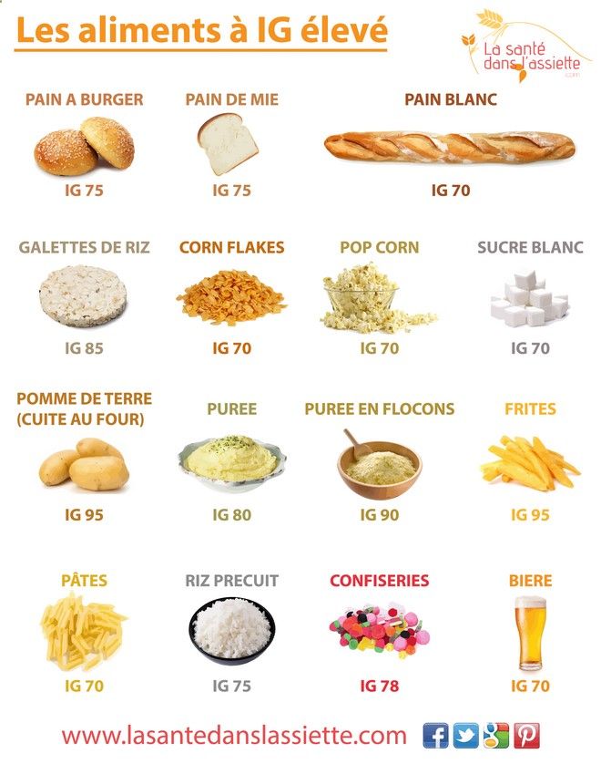 How Much Weight Can You Lose Eating Fruit And Vegetables How much weight can you lose eating fruit and vegetables