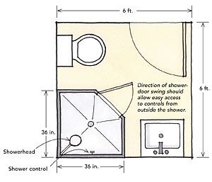 Bathroom Layout Under Stairs 231 best banheiros medidas tÉcnicas images on pinterest | bathroom Bathroom Layout Under Stairs 231 best banheiros medidas tÉcnicas images on pinterest | bathroom