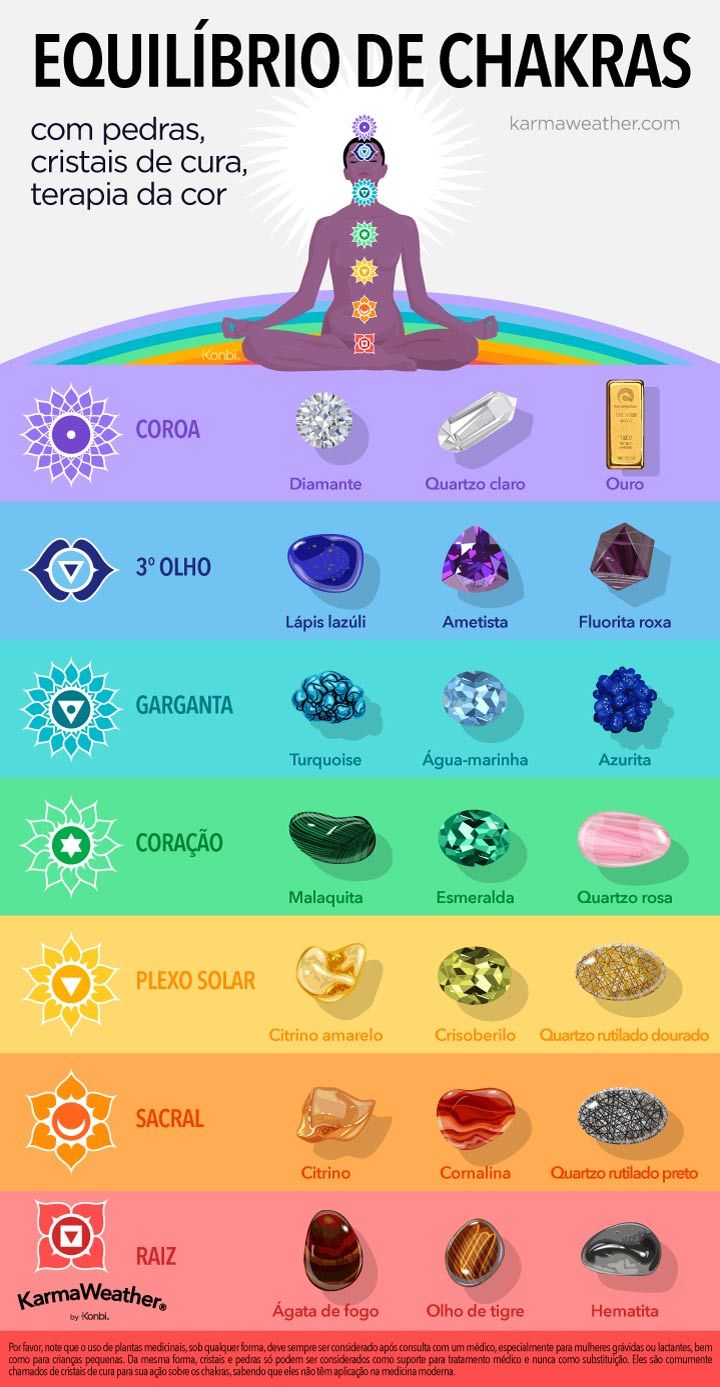 curas holísticas para la diabetes curas holísticas para la diabetes