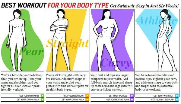 isagenix 30 day weight loss blog The stage isagenix 30 day weight loss blog chronic