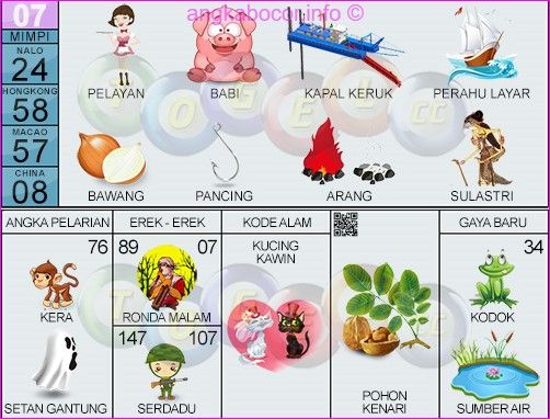 8000+ Gambar Erek Erek 76 HD Terbaik 8000+ Gambar Erek Erek 76 HD Terbaik