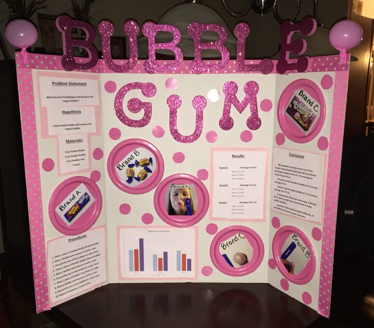 how to create a science project