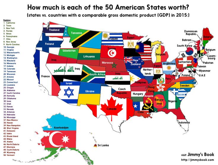 United States Individual Gdps Compared To Countries Around The World Map Cartography Hand Drawn Map
