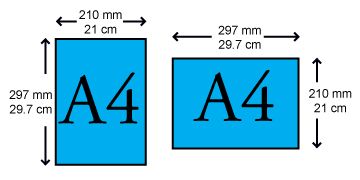 a3 paper dimensions a3 paper dimensions