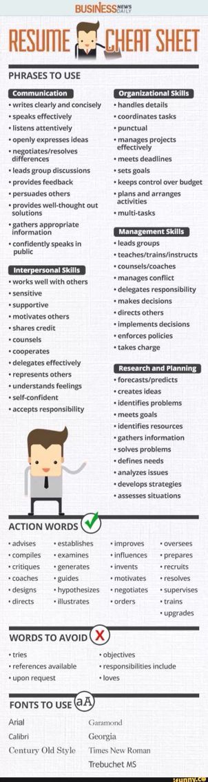 Buy resume for writing words to use