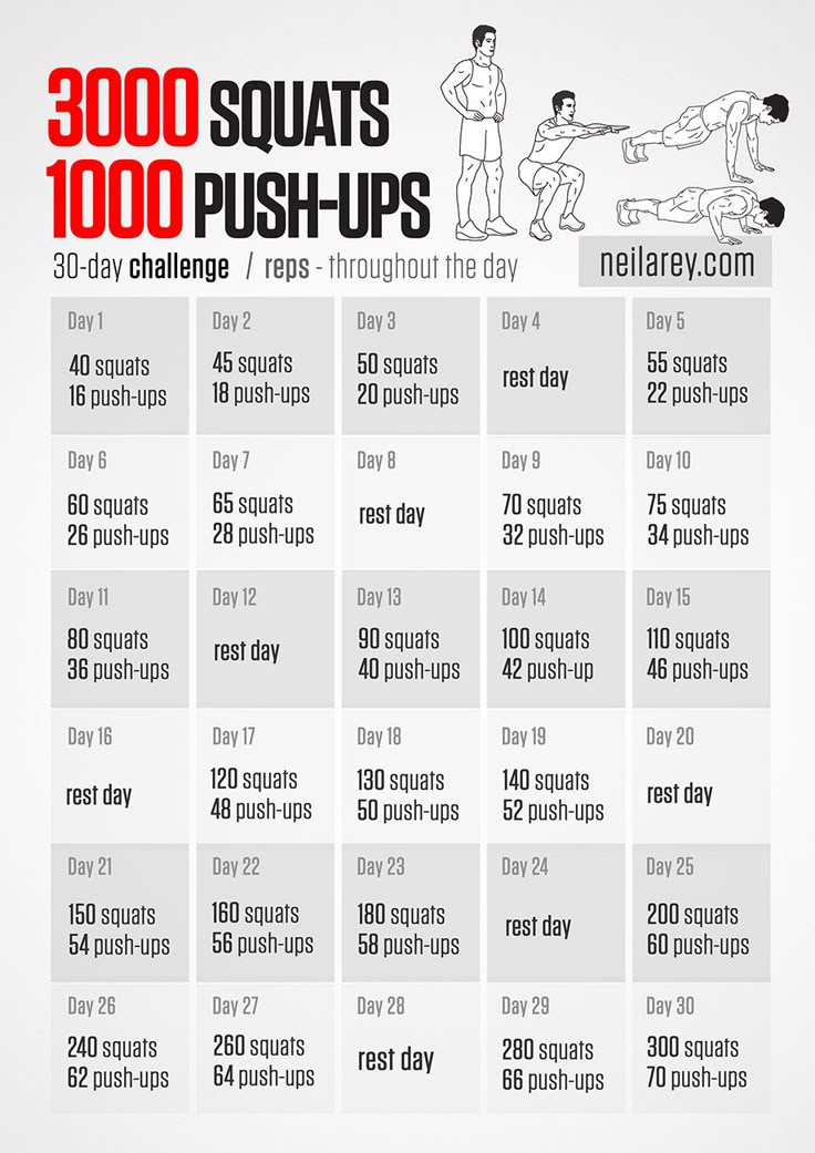 169 best A Better Me images on Pinterest Work outs, Deporte and - fresh arnold blueprint day 19 169 best A Better Me images on Pinterest Work outs, Deporte and - fresh arnold blueprint day 19